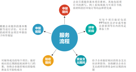 陜西和君創業企業管理 構建高效企業管理體系的關鍵路徑